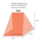 Sunburst Mini 1000w Indoor/Outdoor Compact Radiant Heater
