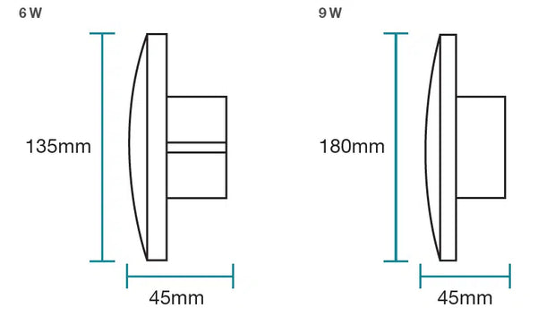 Torino 6W LED CCT Wall Exterior Small White