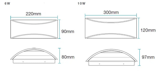 Nova 6W LED CCT Wall Exterior Small White