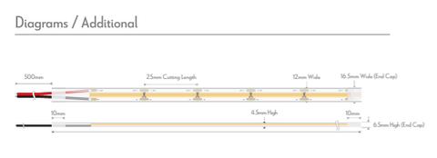 PLEX-COB-15 15w/m 3000K LED Strip 24V IP54 5M PACK