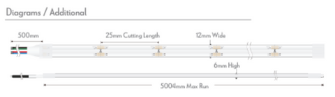 PLEX RGB 14w/m RGB COB LED Strip 24V IP67 PER METER
