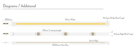 PLEX-COB 20w/m Tunable White LED Strip 24V IP67 PER METER