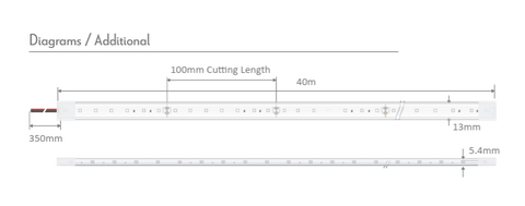 PLEX-SMD 5w/m 4000K LED Strip 24V IP66 PER METER