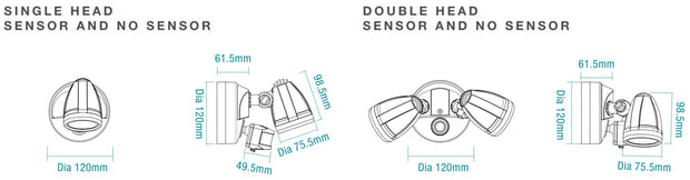 Bandit CCT LED Exterior IP54 Double Spot Sensor 2 x 12W Matt Black