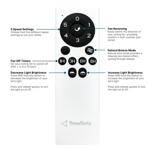 DC Wall Control to Suit Delta Ceiling Fan