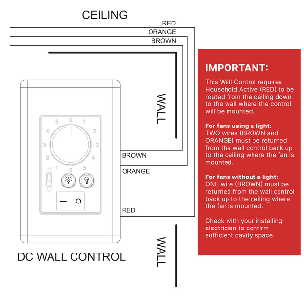 DC Wall Control to Suit Spitfire 52 Ceiling Fan