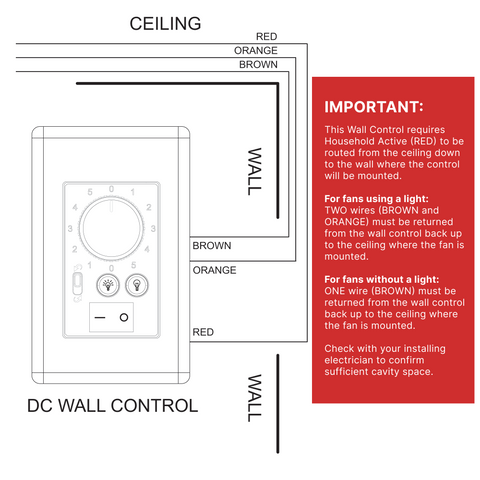 DC Wall Control to Suit Ambience Ceiling Fan