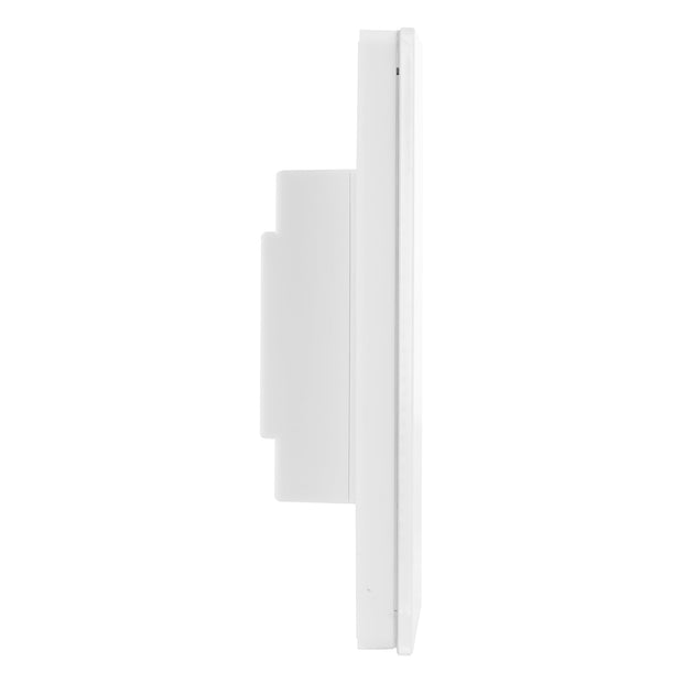 RGBC or RGBW LED Touch Panel Controller