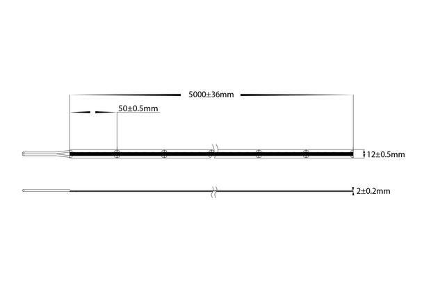 20w RGBC COB Strip Lighting 24v DC IP20 / 30 Metre Roll