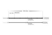 15w RGB COB Strip Lighting 24v DC IP67 / Per Metre
