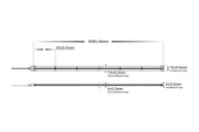 20w RGBW COB Strip Lighting 24v DC IP67 / 10 Metre Roll