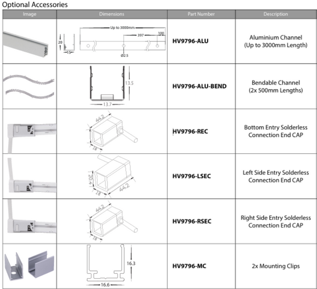 2x mounting clips to suit HV9796 HAVIFLEX
