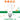 9w E27 Tri Colour LED Tubular T40