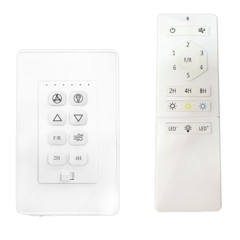 Raven RWS Control Set - 64inch