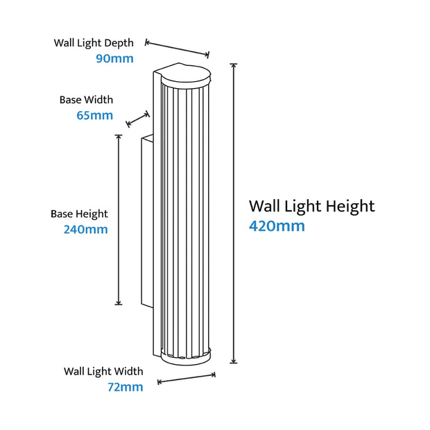 Junco 16w LED CCT Black Ribbed Glass IP65 420mm Wall Light