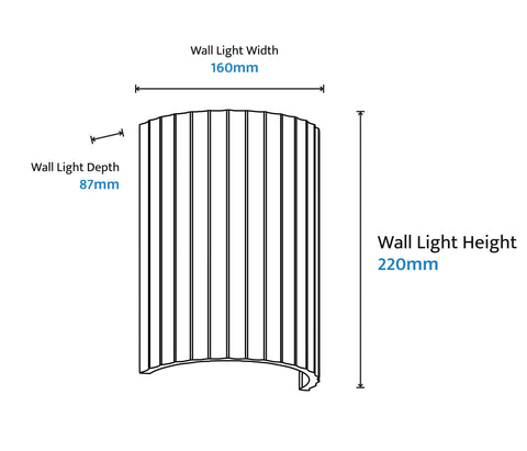 Munia 2xGU10 Gypsum Paintable Surface White IP20 Wall Light