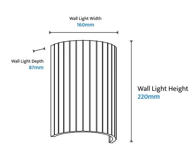 Munia 2xGU10 Gypsum Paintable Surface White IP20 Wall Light